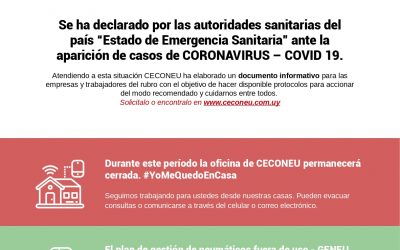 CORONAVIRUS – COVID 19